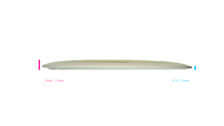 MVP Neutron Trail Distance Driver Profile View