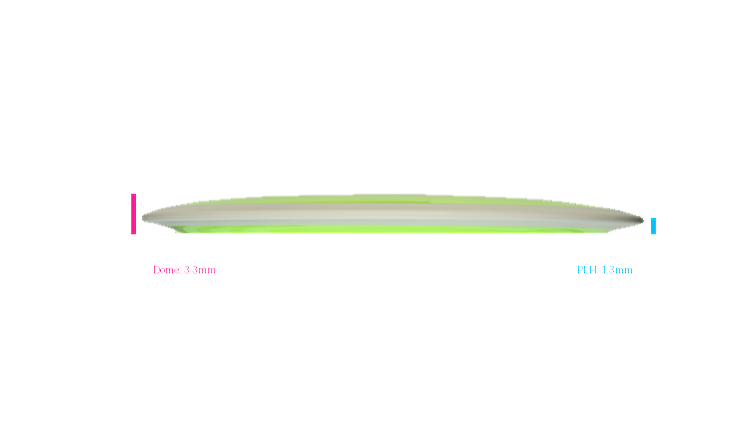 MVP Neutron Trail Distance Driver Profile View
