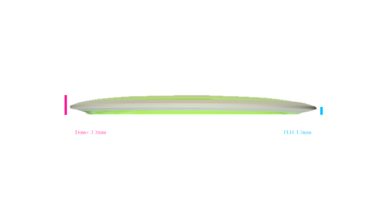 MVP Neutron Trail Distance Driver Profile View
