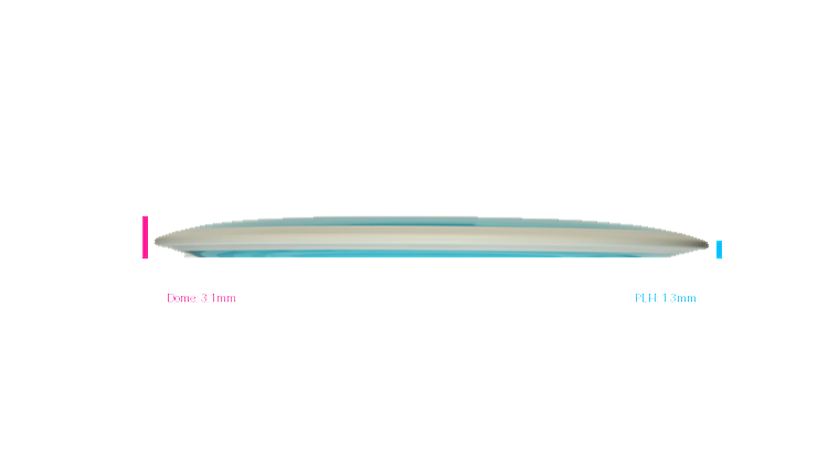 MVP Neutron Trail Distance Driver Profile View