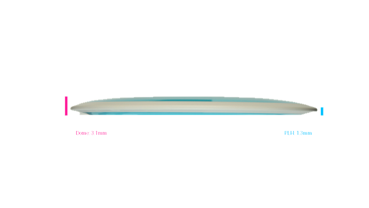 MVP Neutron Trail Distance Driver Profile View