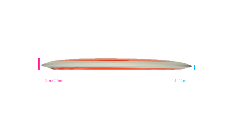 MVP Neutron Trail Distance Driver Profile View