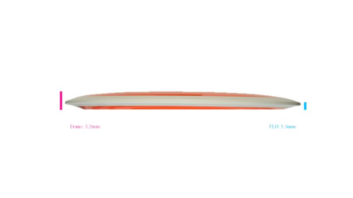 MVP Neutron Trail Distance Driver Profile View