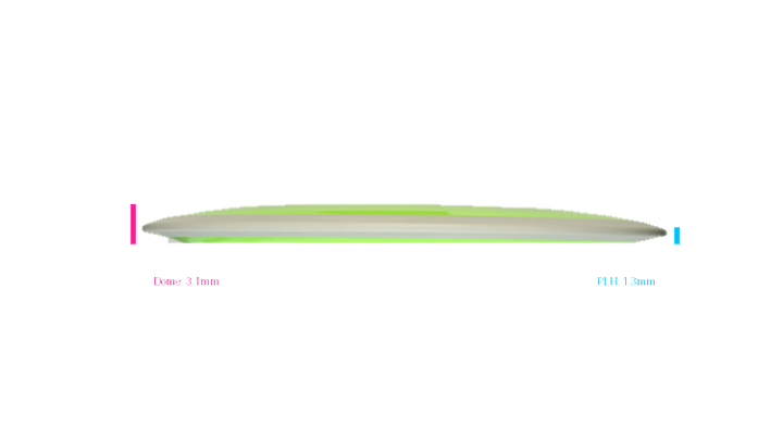 MVP Neutron Trail Distance Driver Profile View
