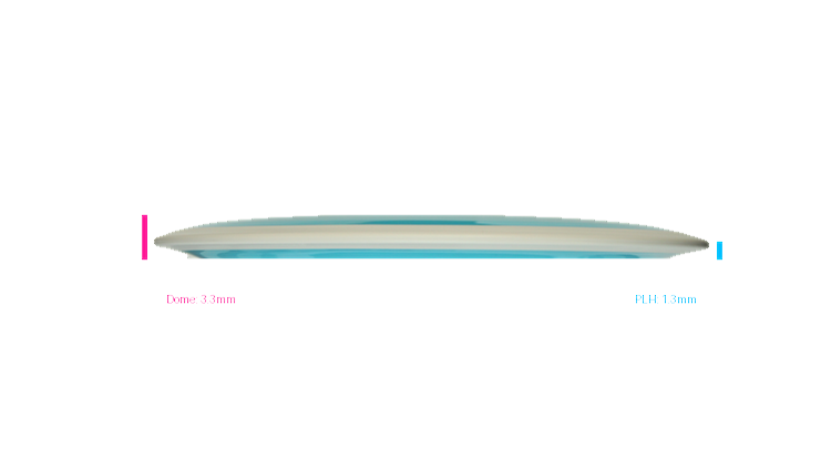 MVP Neutron Trail Distance Driver Profile View