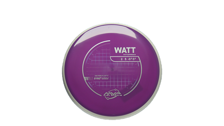 MVP Neutron Watt Putter Front View