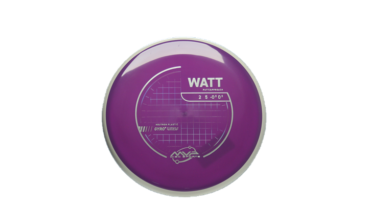 MVP Neutron Watt Putter Front View
