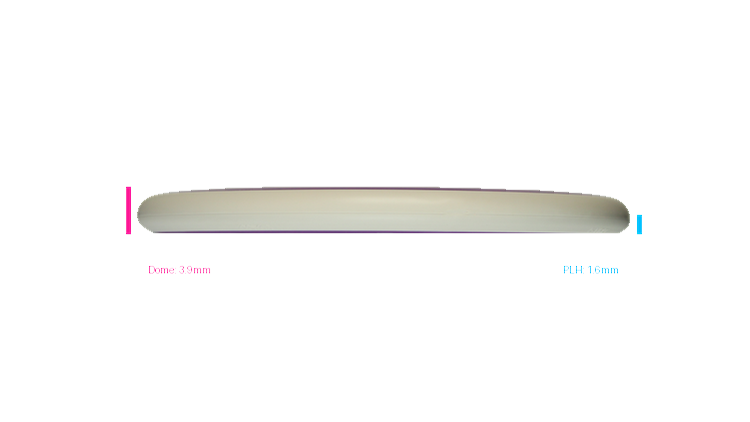 MVP Neutron Watt Putter Profile View