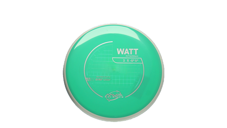 MVP Neutron Watt Putter Front View
