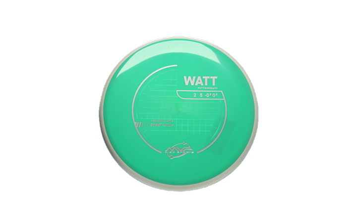 MVP Neutron Watt Putter Front View