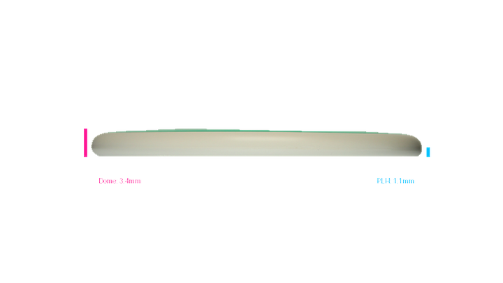 MVP Neutron Watt Putter Profile View
