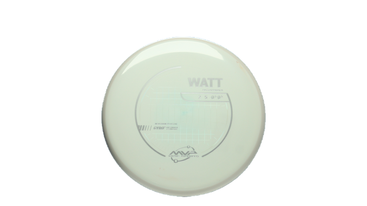MVP Neutron Watt Putter Front View