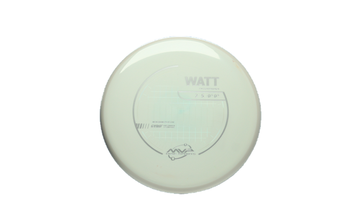MVP Neutron Watt Putter Front View