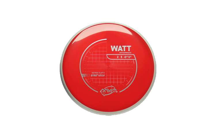 MVP Neutron Watt Putter Front View