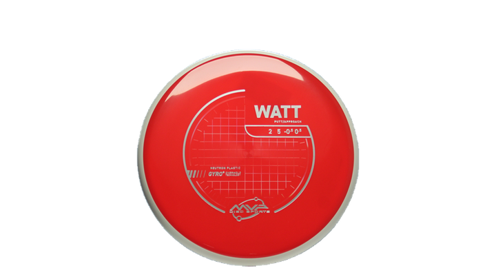 MVP Neutron Watt Putter Front View