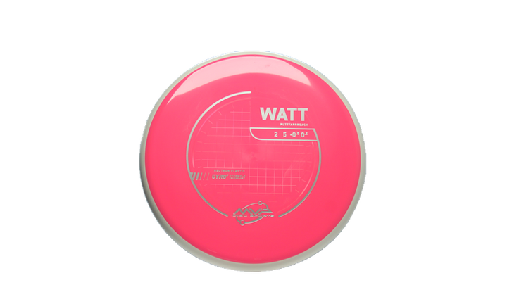 MVP Neutron Watt Putter Front View