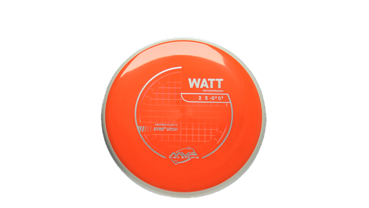 MVP Neutron Watt Putter Front View