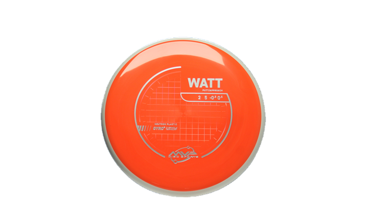 MVP Neutron Watt Putter Front View