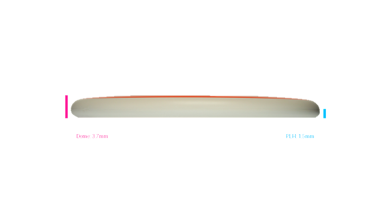 MVP Neutron Watt Putter Profile View