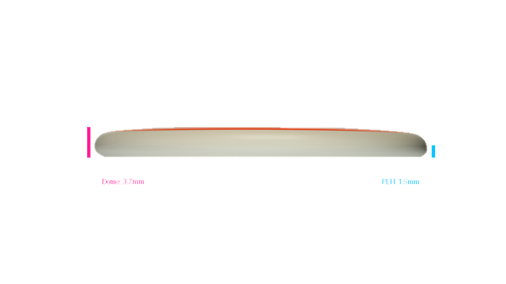 MVP Neutron Watt Putter Profile View