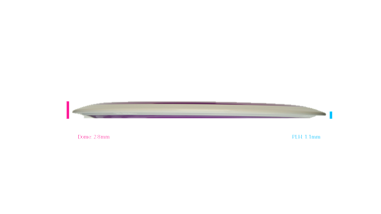 MVP Neutron Wave Distance Driver Profile View