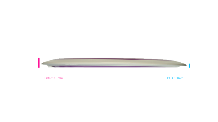 MVP Neutron Wave Distance Driver Profile View