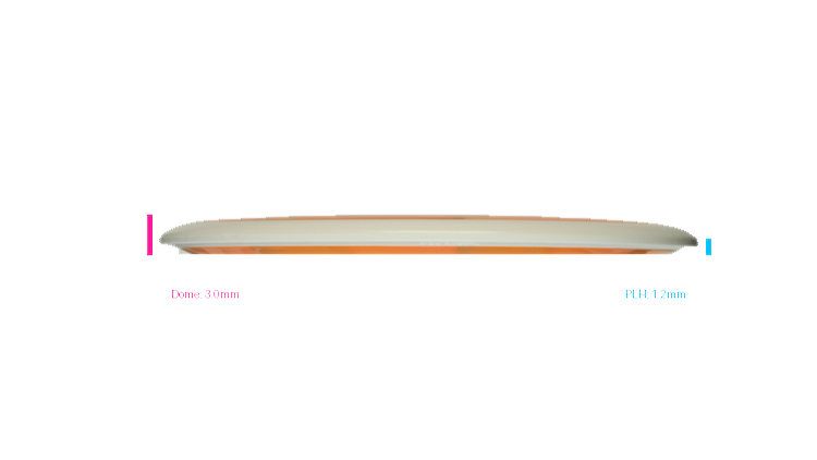 MVP Cosmic Neutron Signal Fairway Driver Profile View