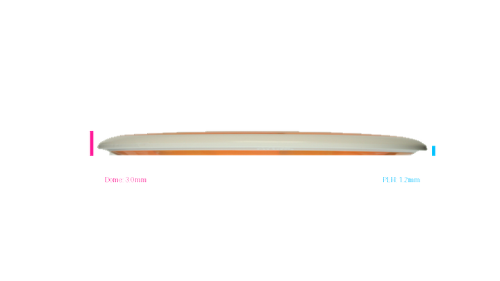 MVP Cosmic Neutron Signal Fairway Driver Profile View