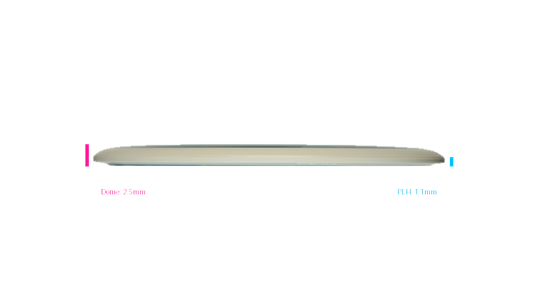 MVP Cosmic Neutron Signal Fairway Driver Profile View
