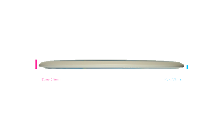 MVP Cosmic Neutron Signal Fairway Driver Profile View