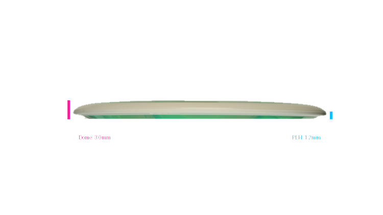 MVP Cosmic Neutron Signal Fairway Driver Profile View