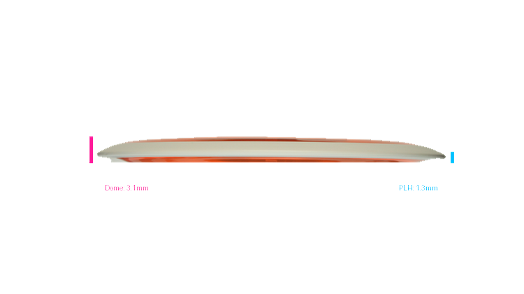 MVP Proton Orbital Distance Driver Profile View