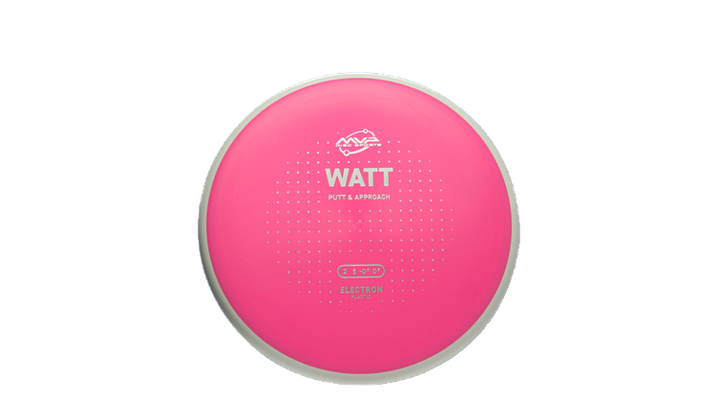 MVP Electron Watt Putter Front View