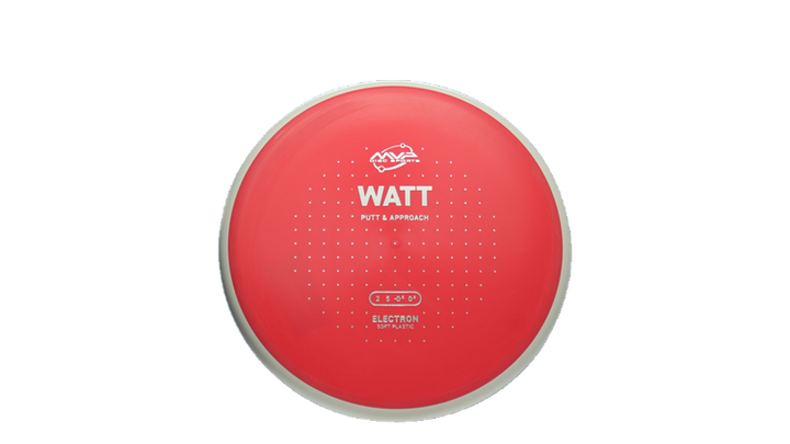 MVP Soft Electron Watt Putter Front View