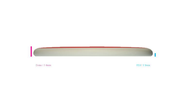 MVP Soft Electron Watt Putter Profile View