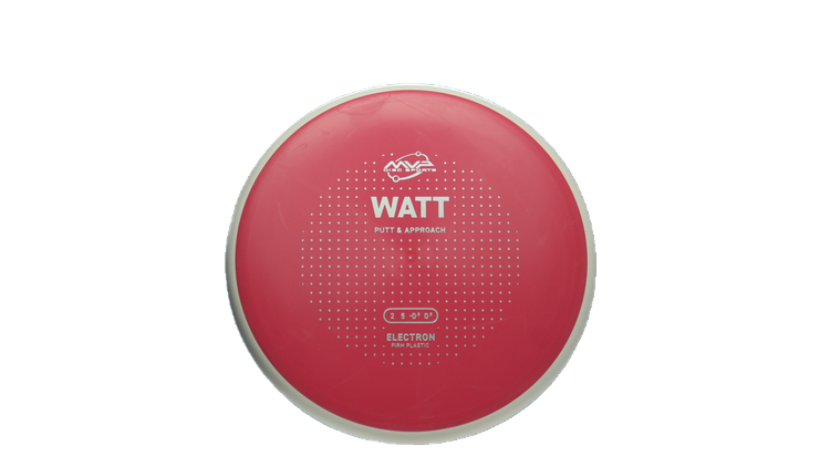 MVP Firm Electron Watt Putter Front View