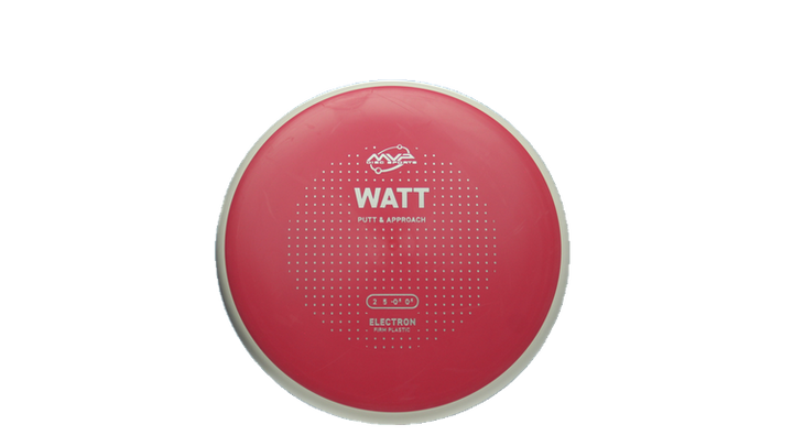 MVP Firm Electron Watt Putter Front View
