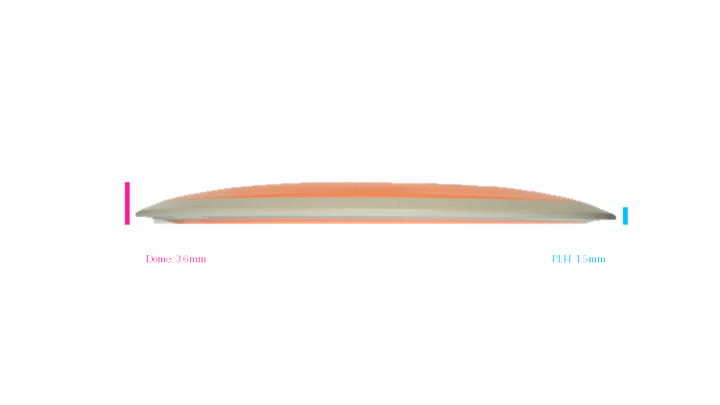 MVP Fission Wave Distance Driver Profile View