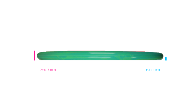 Axiom Neutron Envy Putter Profile View