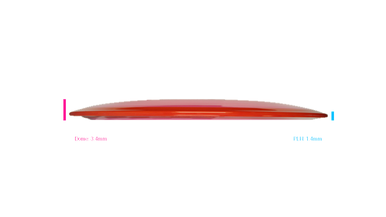 Axiom Neutron Time-Lapse Distance Driver Profile View
