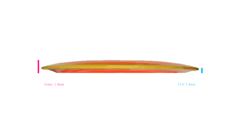 Axiom Neutron Time-Lapse Distance Driver Profile View