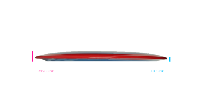 Axiom Neutron Time-Lapse Distance Driver Profile View