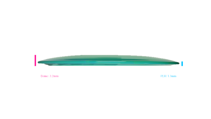 Axiom Neutron Time-Lapse Distance Driver Profile View
