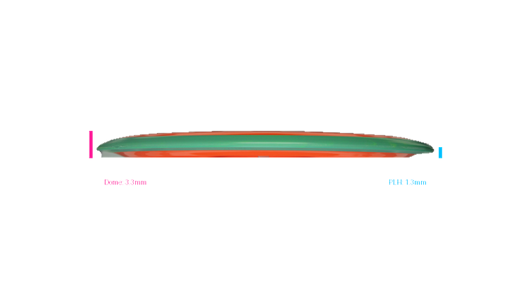 Axiom Neutron Virus Fairway Driver Profile View