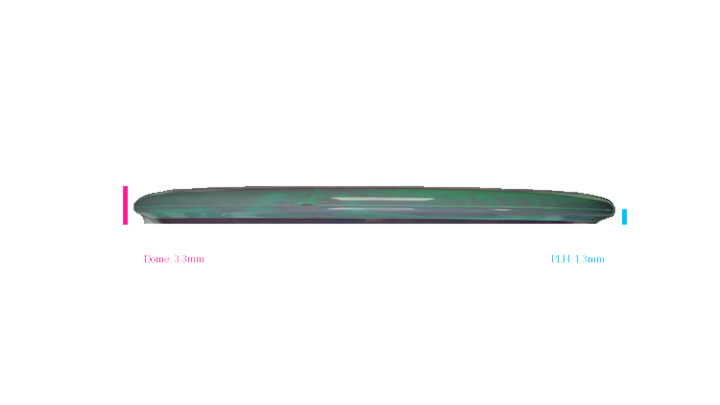 Axiom Proton Hex Midrange Profile View