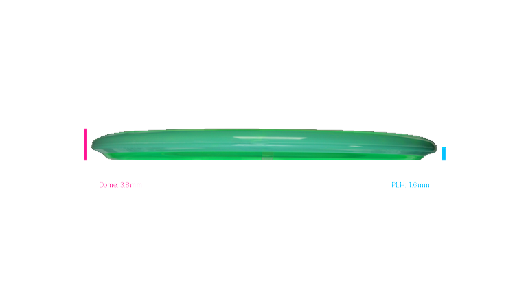 Axiom Proton Hex Midrange Profile View