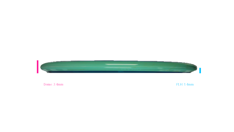 Axiom Proton Hex Midrange Profile View