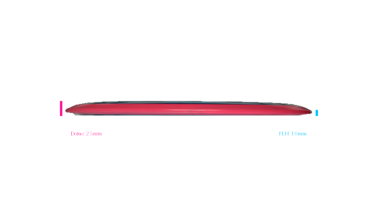 Axiom Proton Virus Fairway Driver Profile View