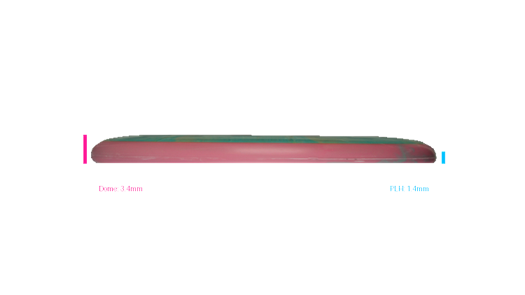 Axiom Cosmic Electron Pixel Putter Profile View