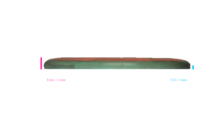 Axiom Cosmic Electron Pixel Putter Profile View